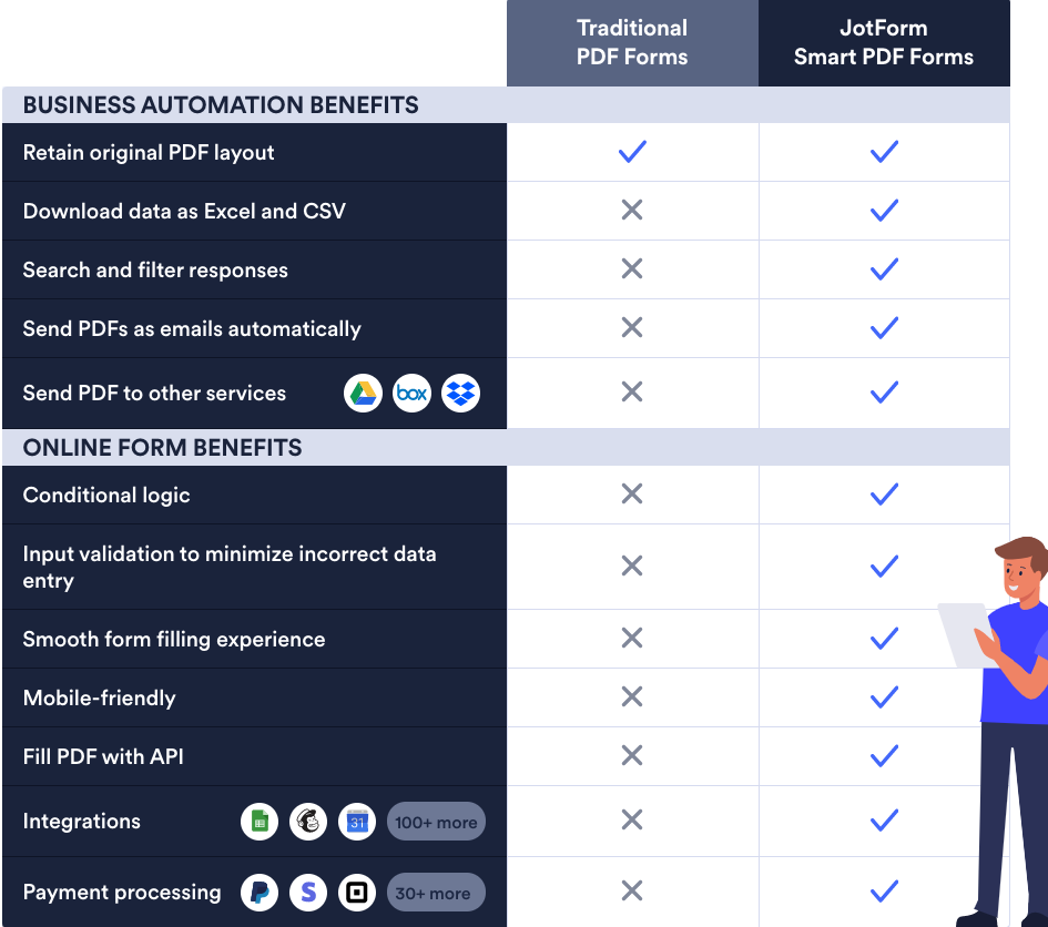 Traditional PDF forms vs Jotform Smart PDF Forms Image-1