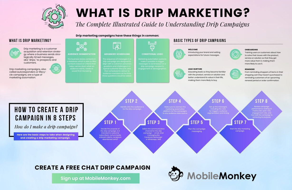 The ultimate guide to web chat for business Image-7
