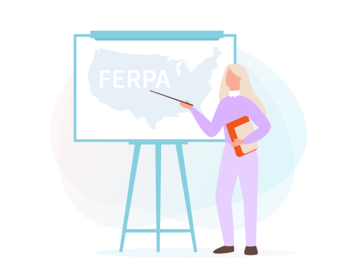 FERPA training Image-1