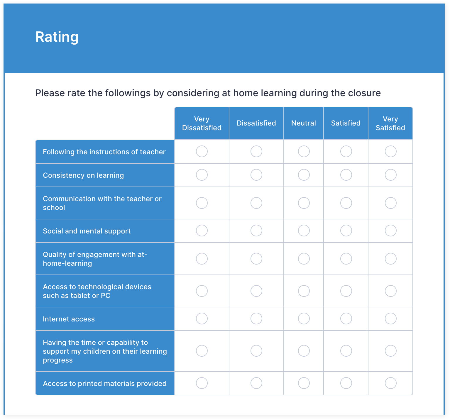 School Rating Survey