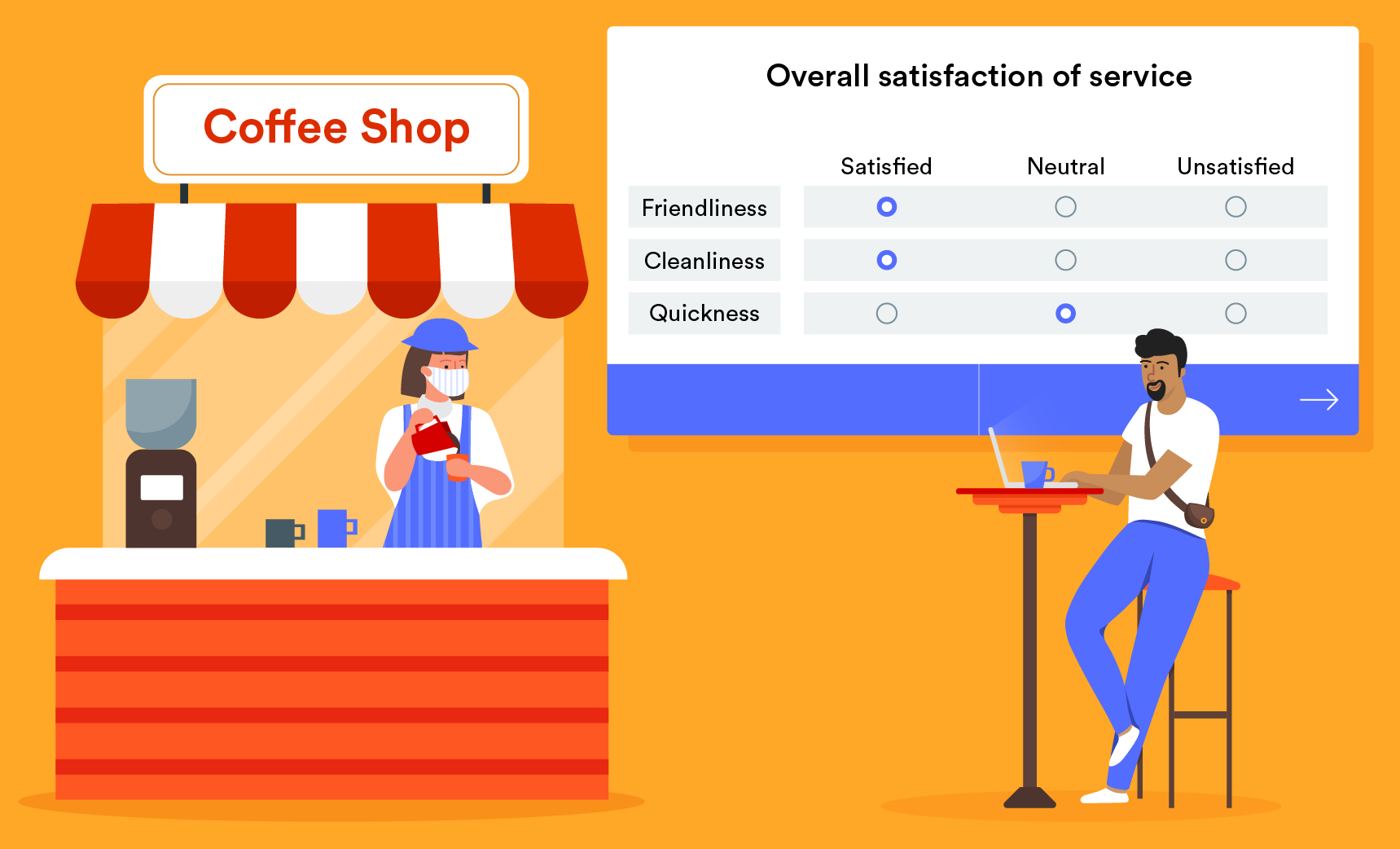online feedback form for reopning stregy reopen business