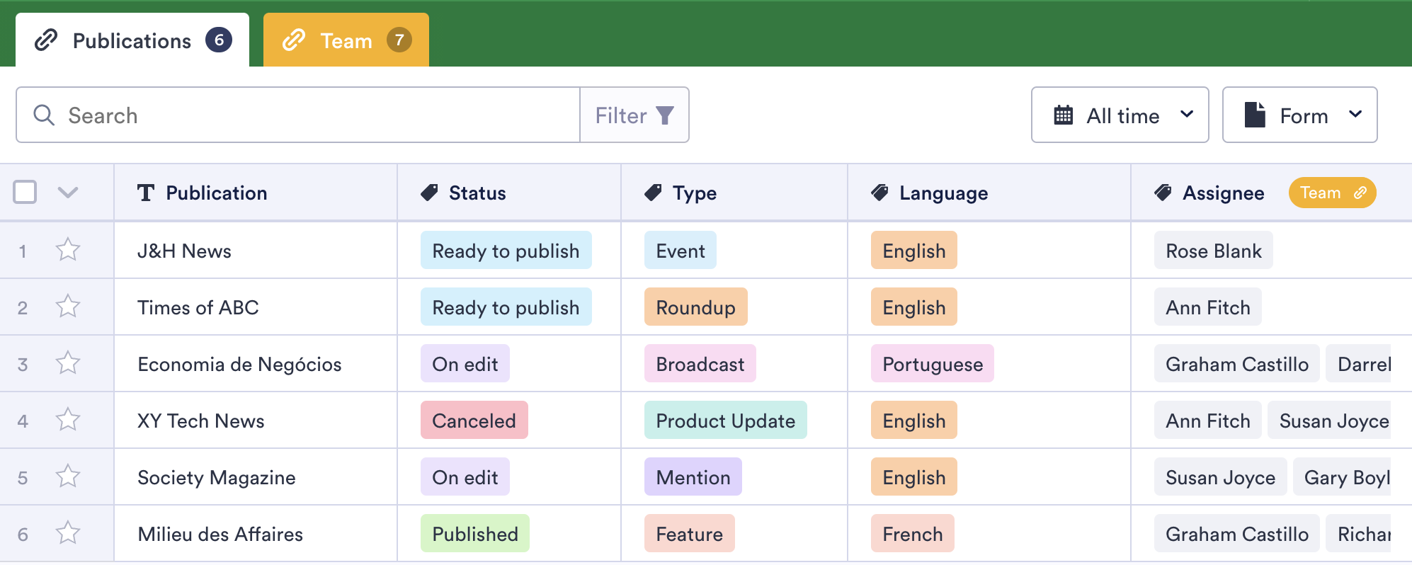 PR Tracker