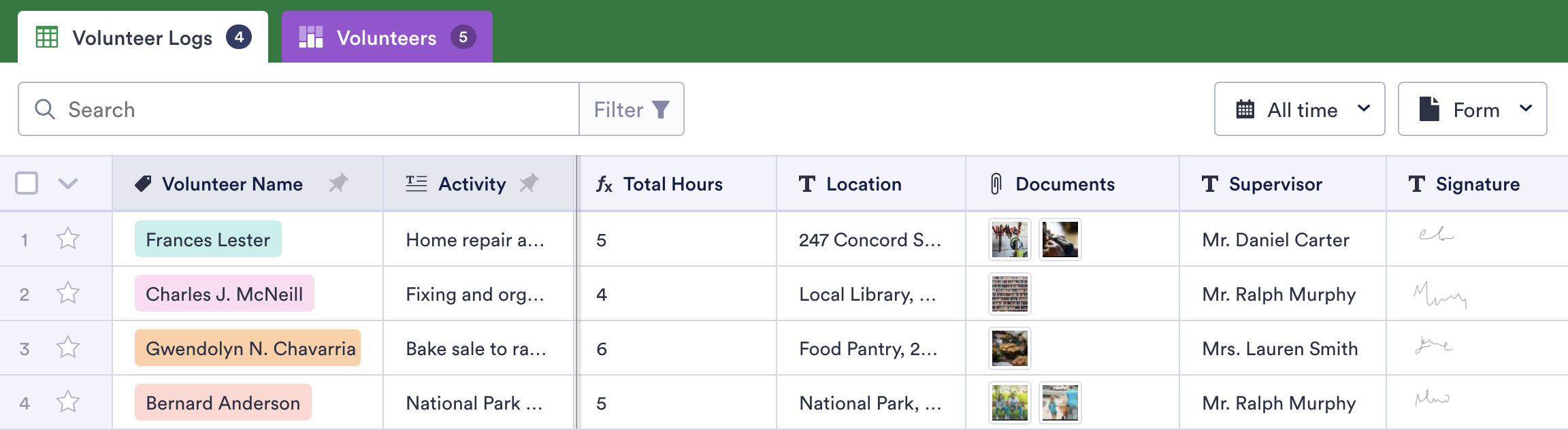 Volunteer Log Sheet