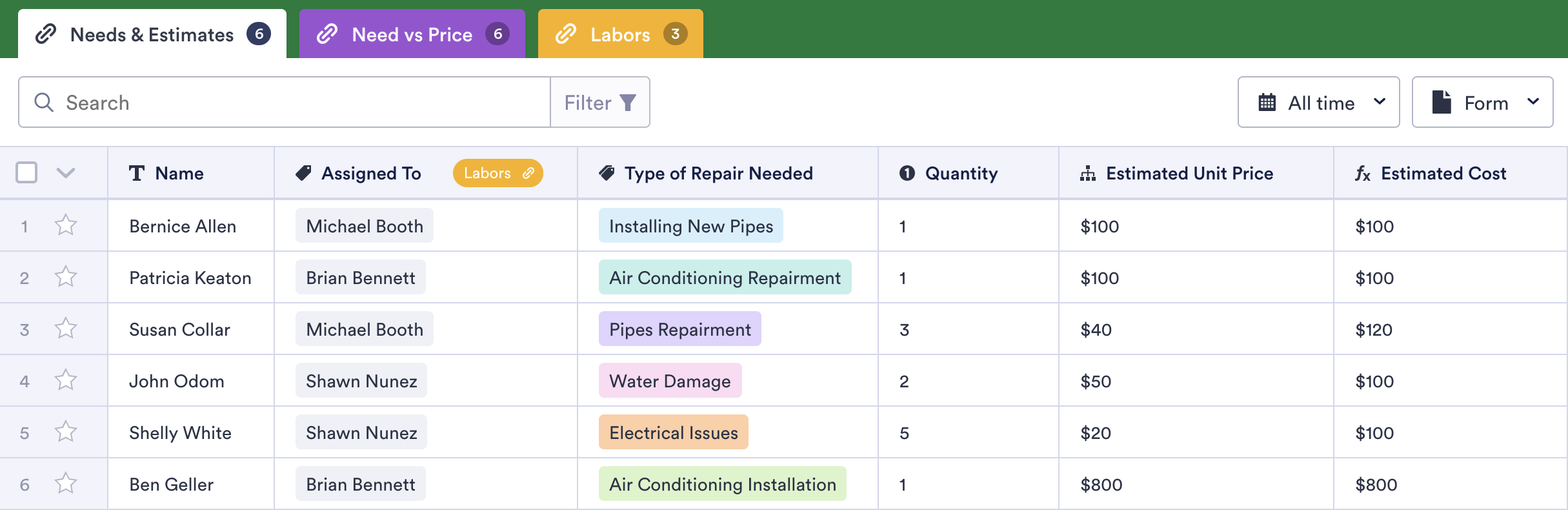 Home Repair Estimate