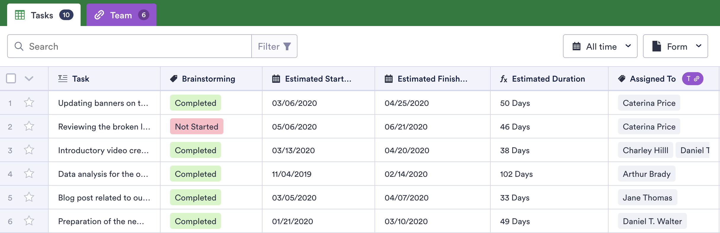 Project tracker
