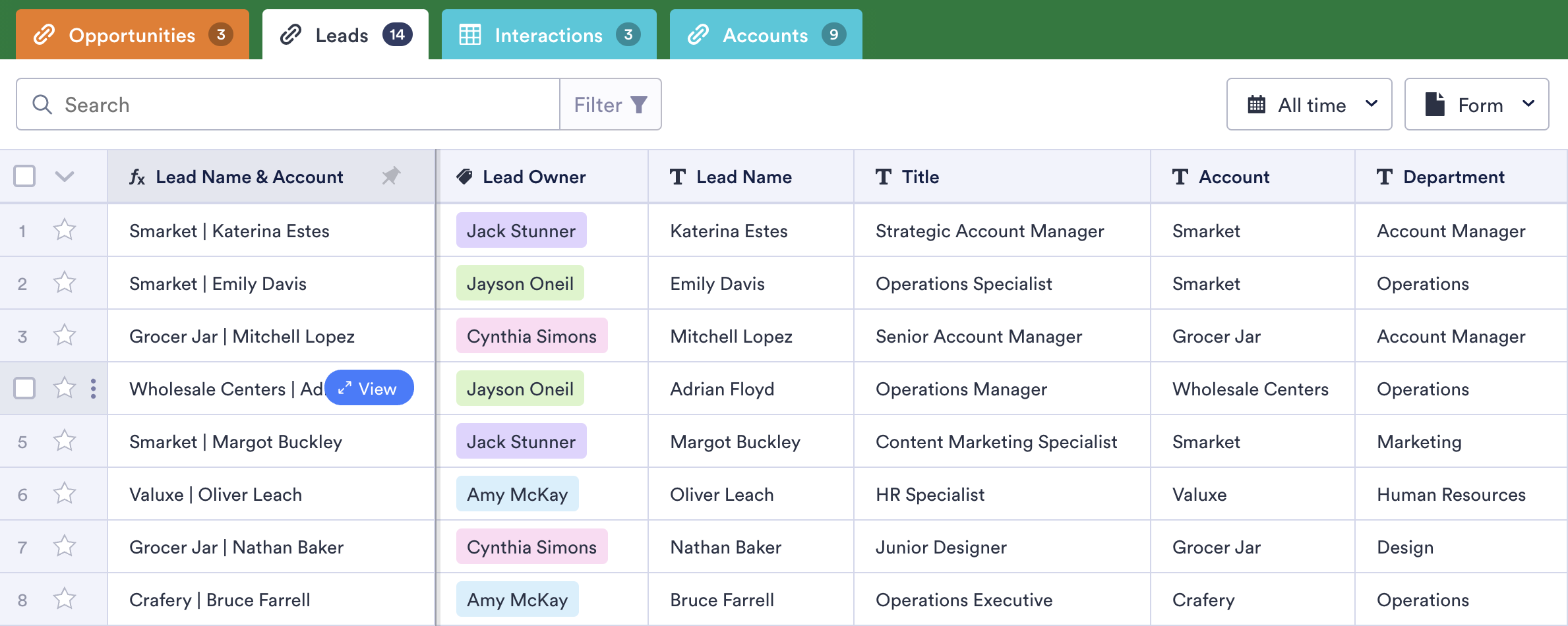 Sales CRM