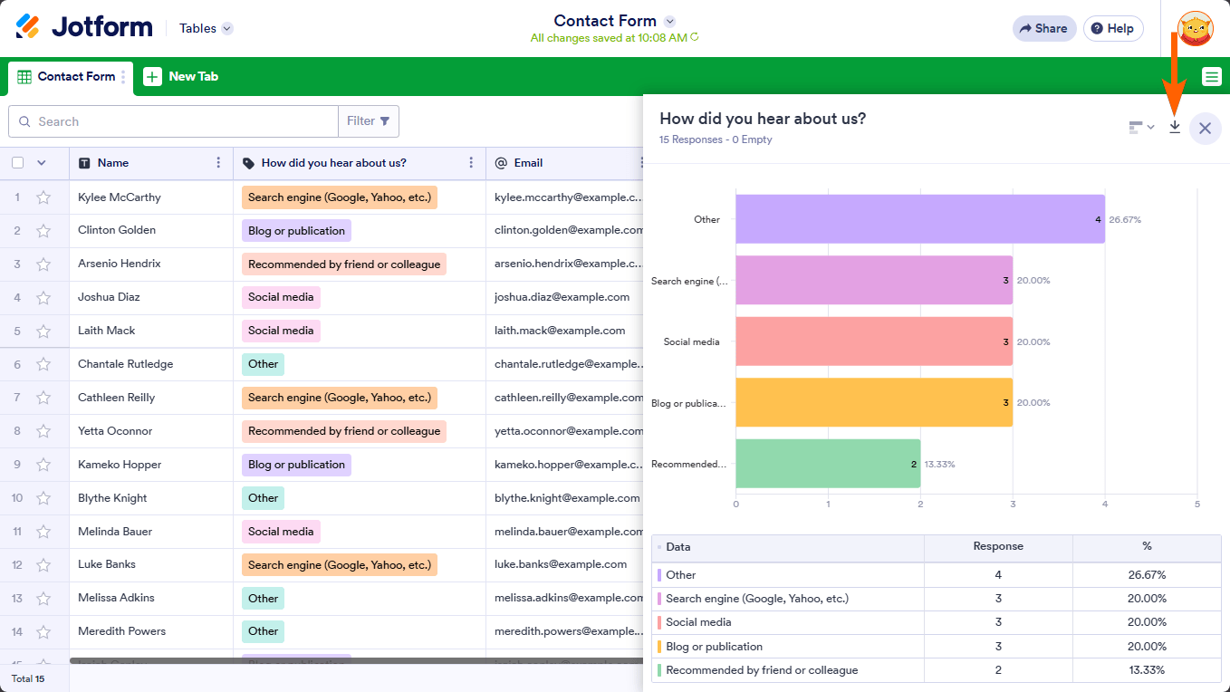 A download icon in a Jotform Tables summary panel