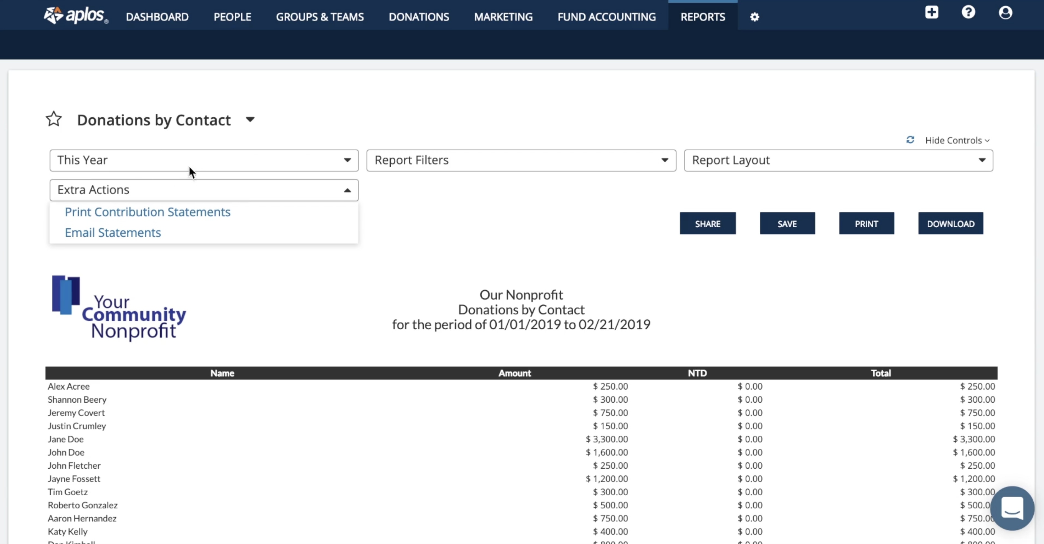 Top donation management software solutions Image-8