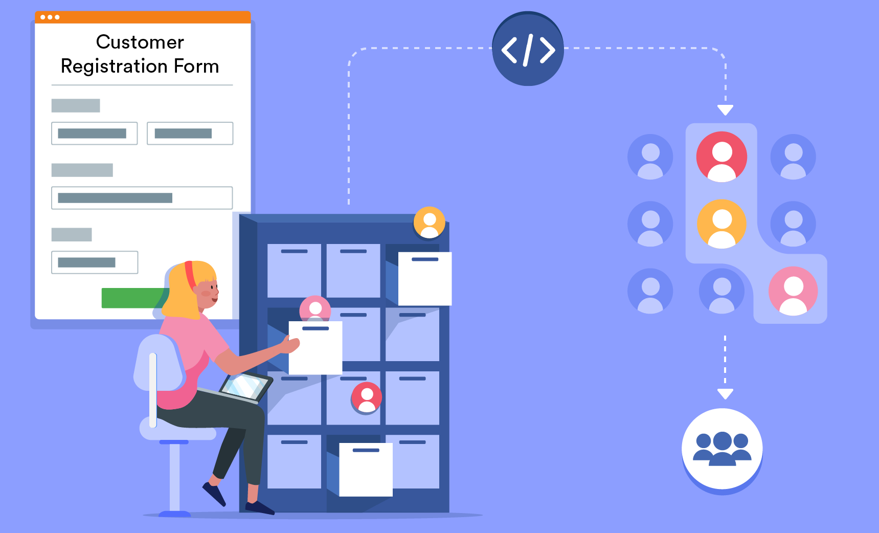 retargeting ads on Facebook with online forms
