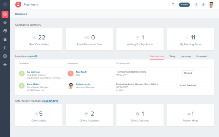 What is a recruitment management system (RMS)? Image-3