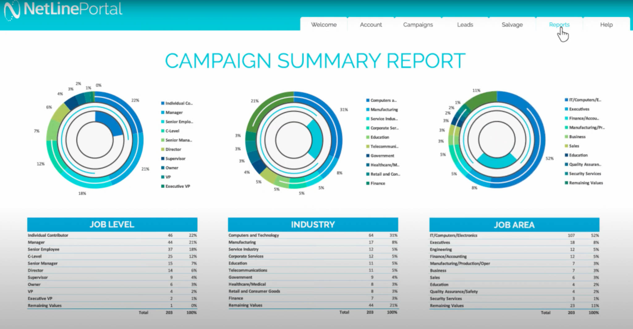 11 best lead-capture software solutions in 2026 Image-5