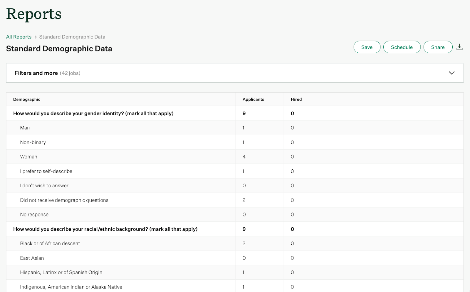 12 best applicant tracking software (January 2026 edition) Image-1