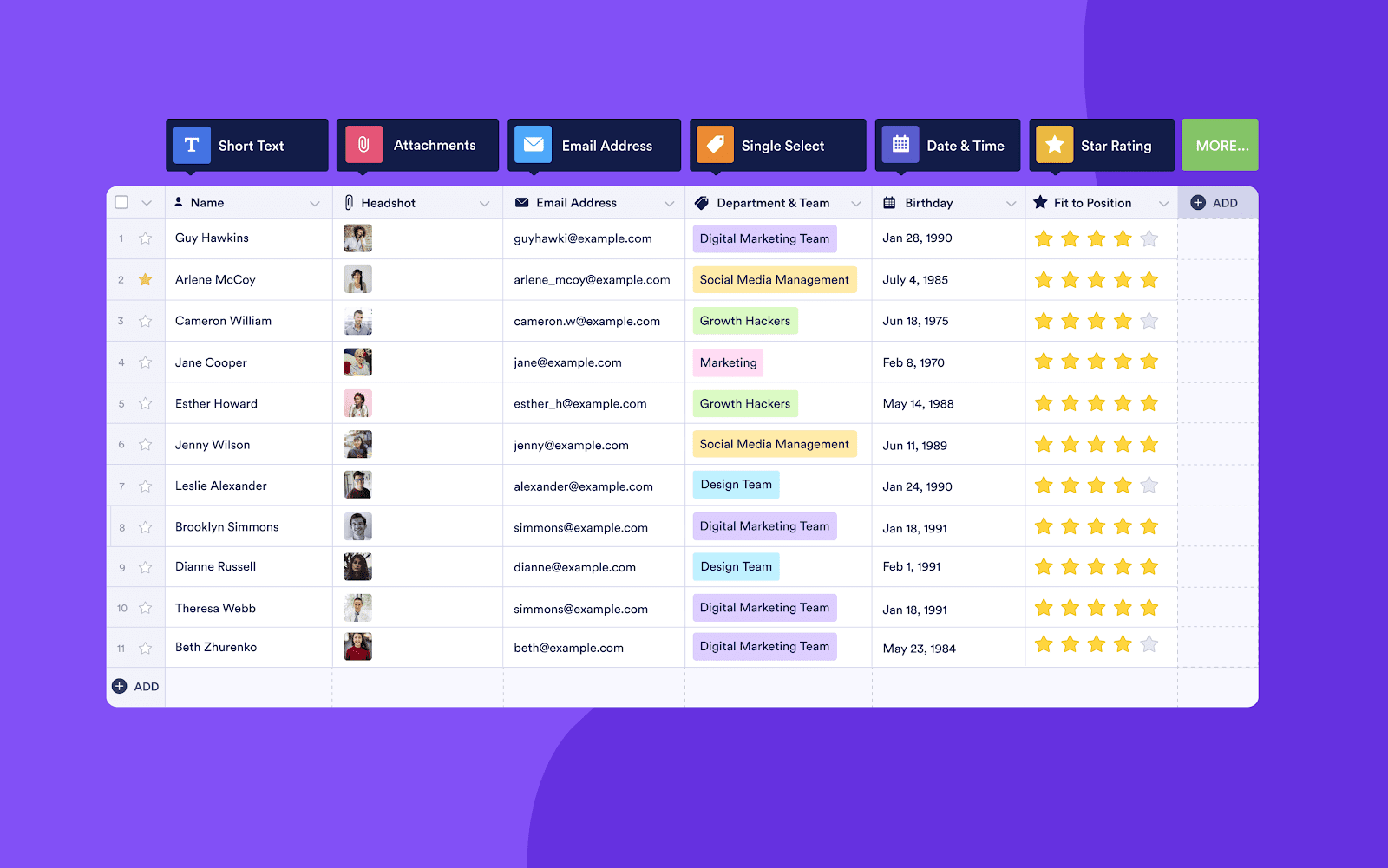 Year in review: 37 innovations and stats that defined Jotform in 2020 Image-1