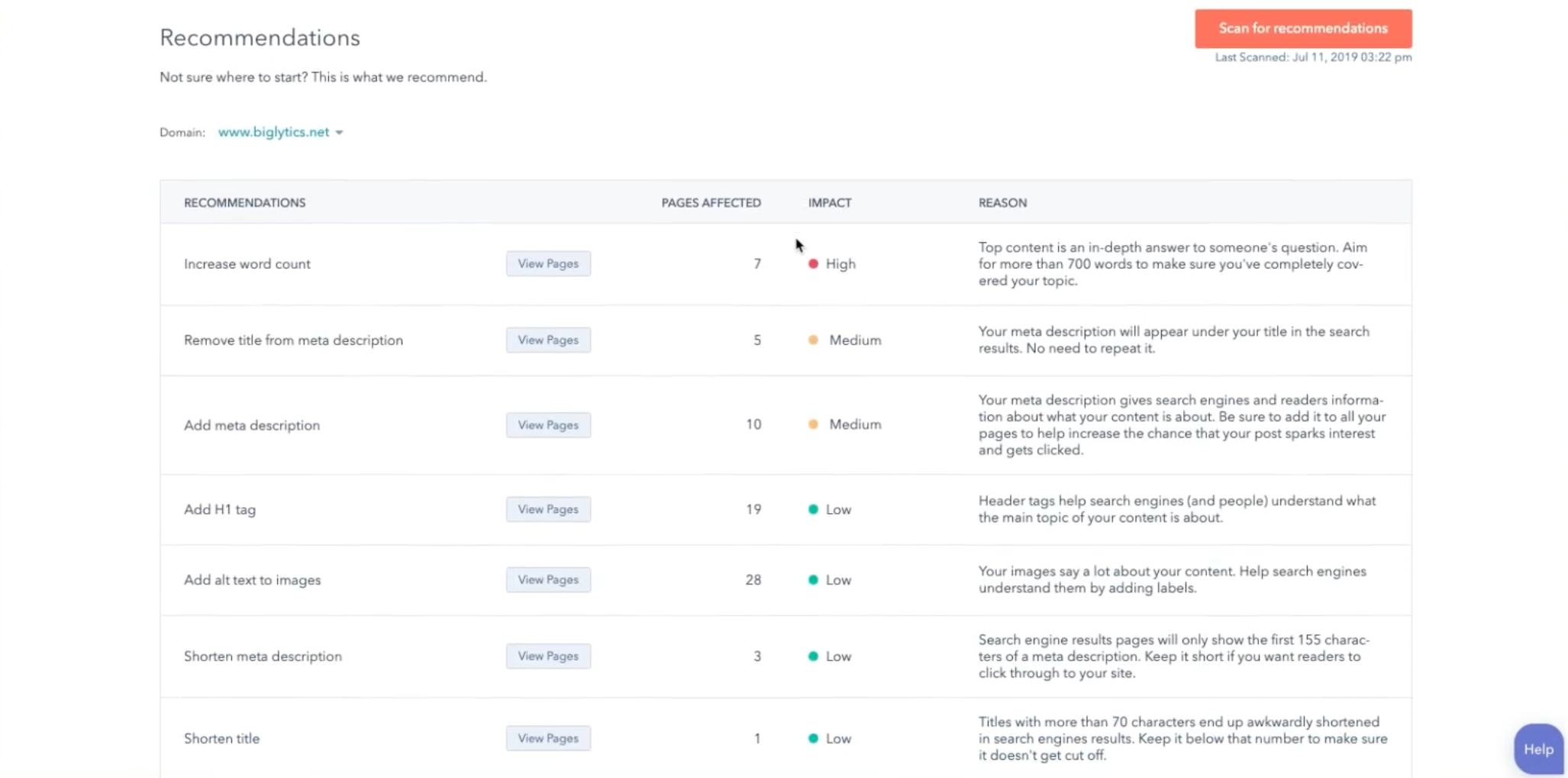 Top 5 content marketing platforms for 2026 Image-1