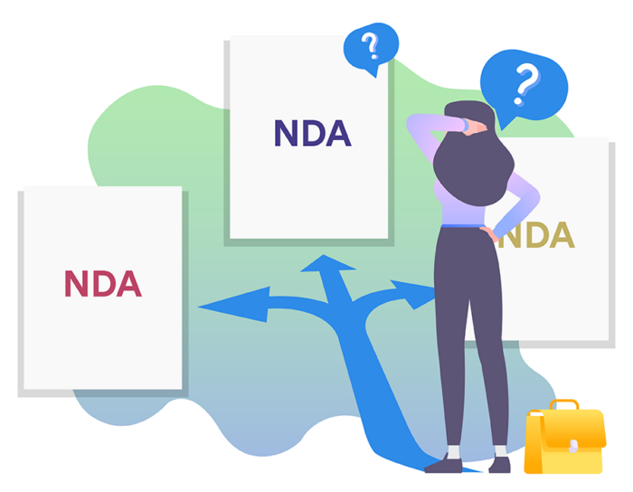 Types of NDAs Image-1