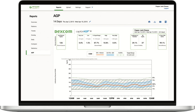Top 7 remote patient monitoring software tools for 2026 Image-1