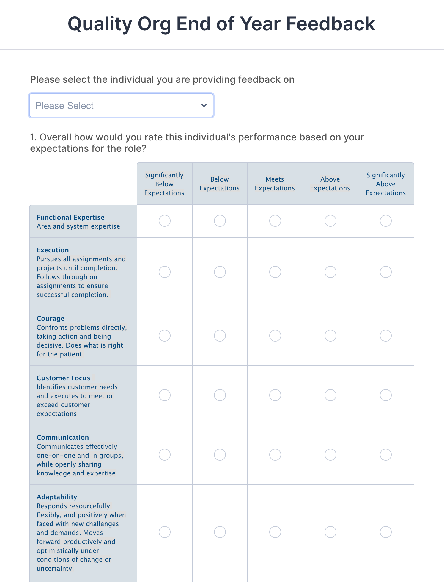 Employee Performance Evaluation Form Template