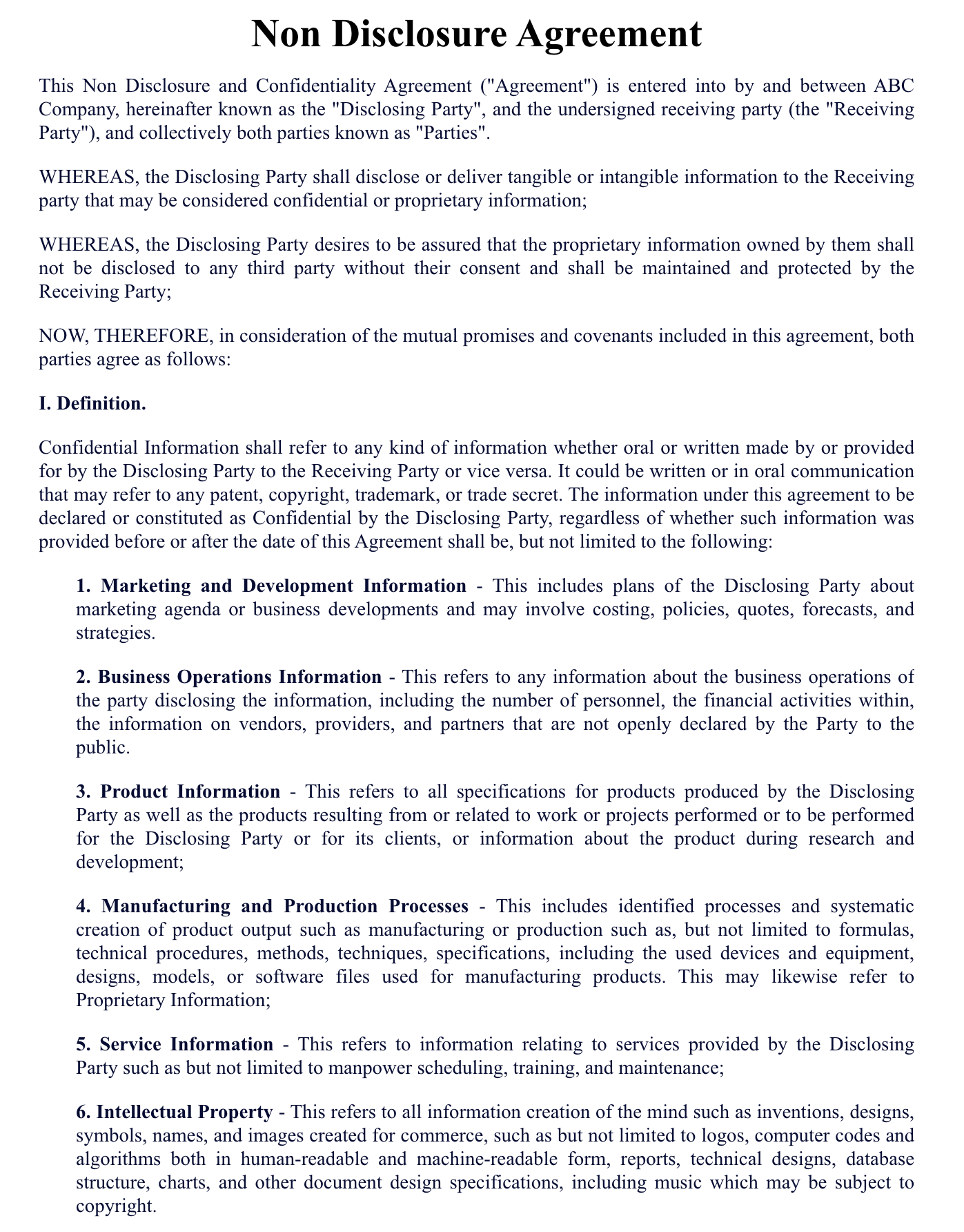 Non Disclosure Agreement Template