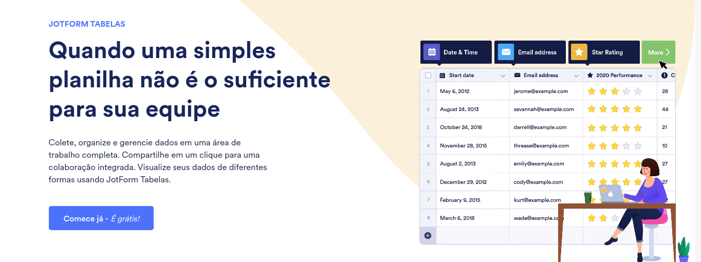 Jotform como uma ferramenta para a coleta de dados Image-1