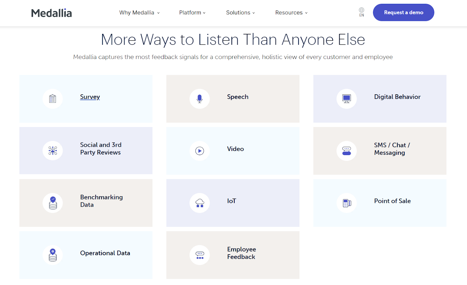 Screenshot of the various methods Medallia uses to collect data, including surveys, speech, video, and point of sale