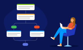 Best 5 approval automation software platforms to accelerate the flows in 2026