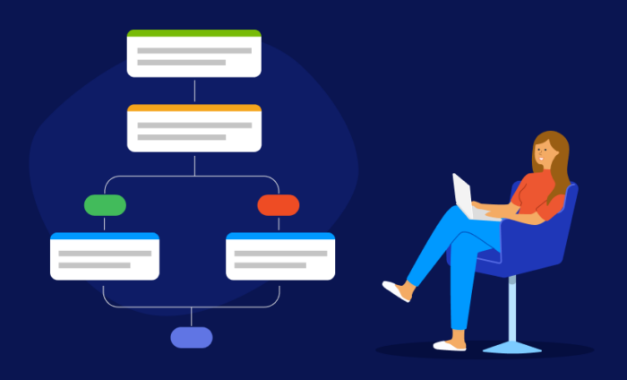 Best 5 approval automation software platforms to accelerate the flows in 2026