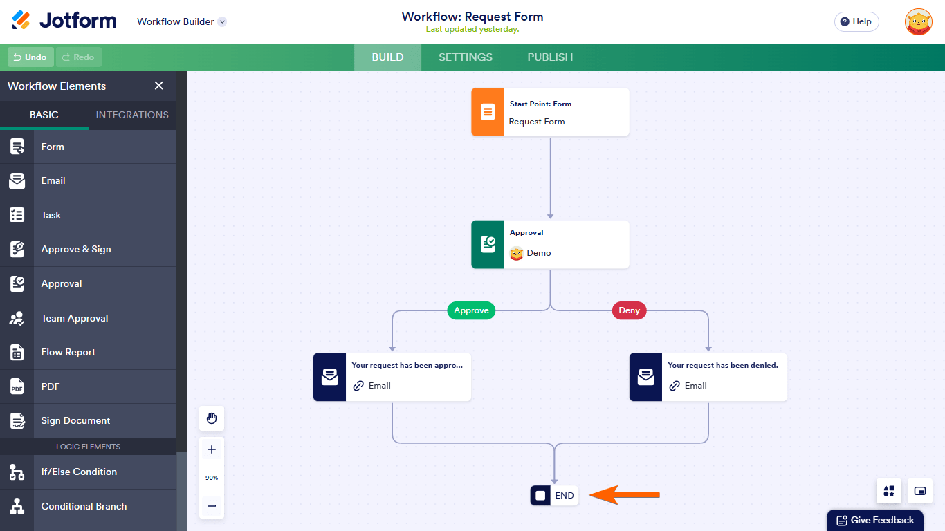 An End element in Jotform Workflows