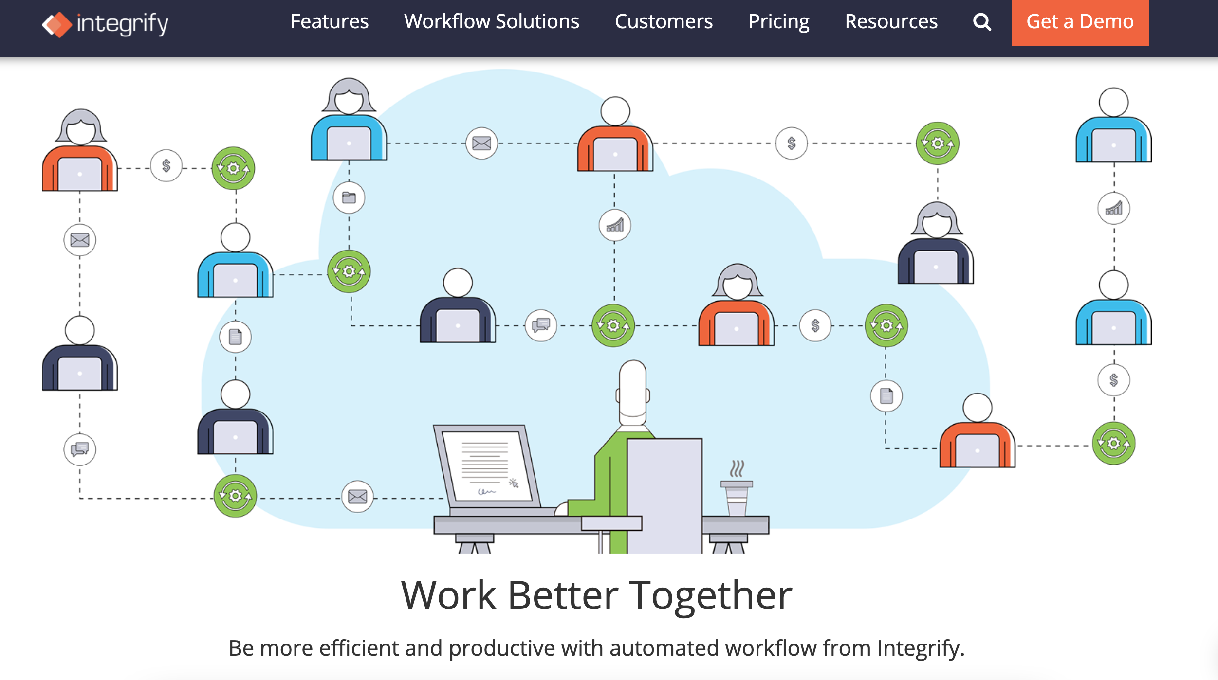 Integrify