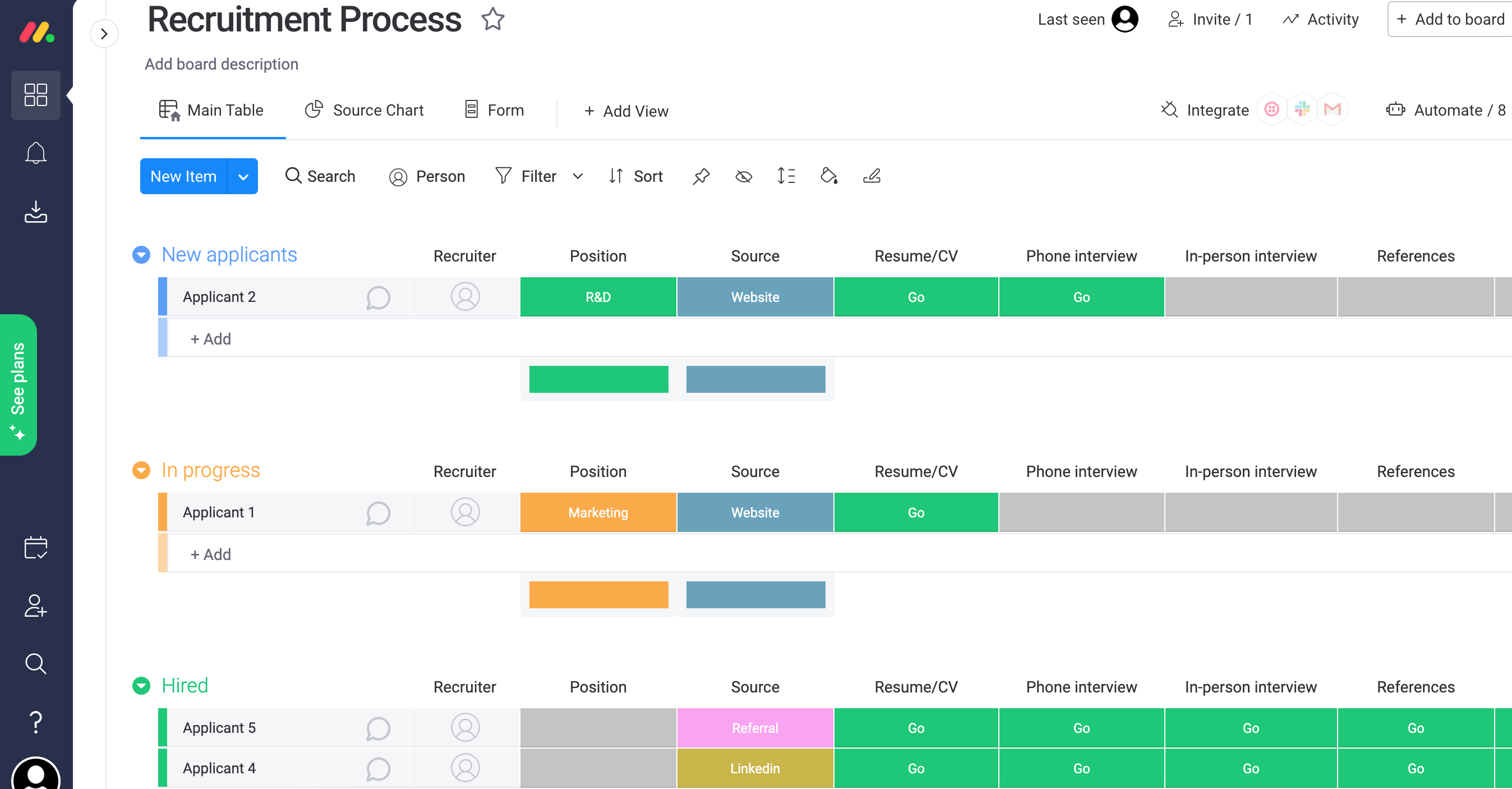 The best ProWorkflow alternatives in 2026 Image-4