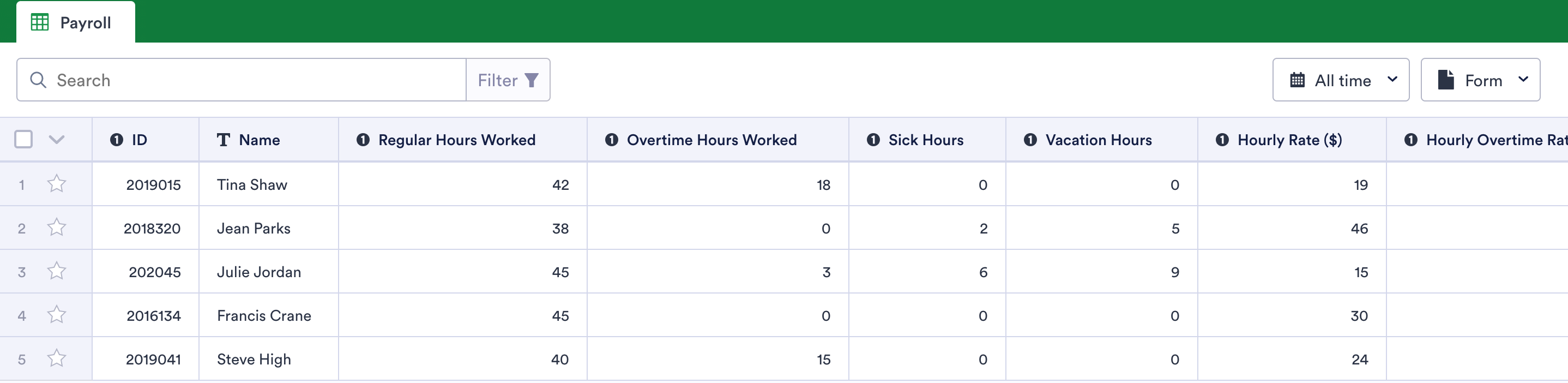 Payroll Template
