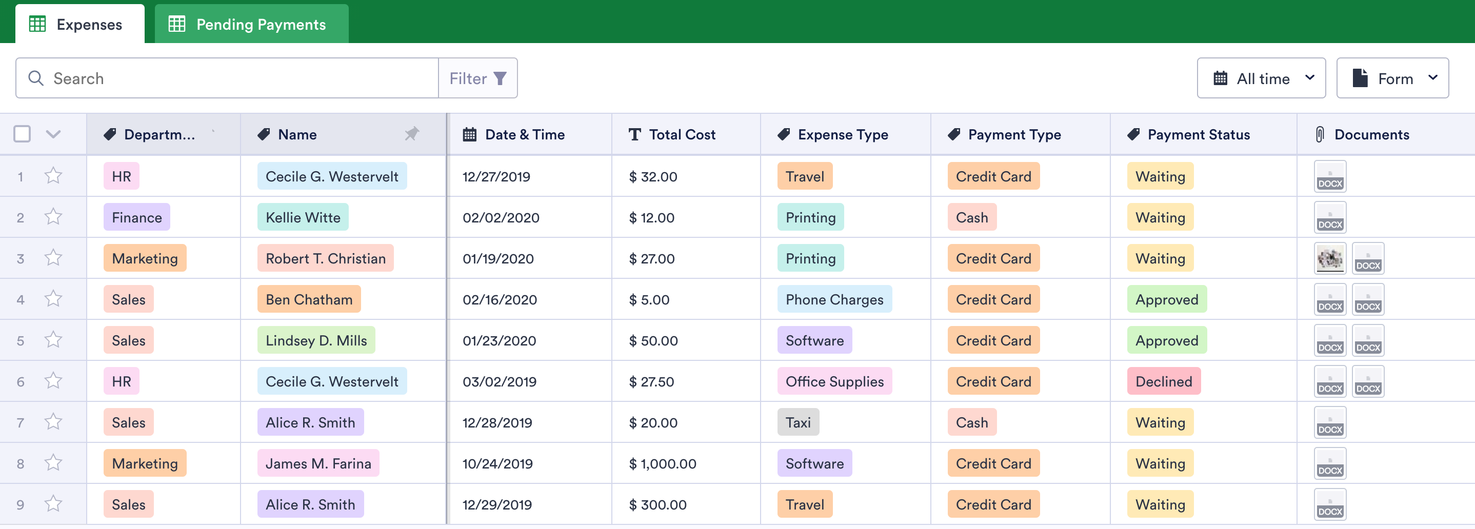 Expense Reimbursement Form Template