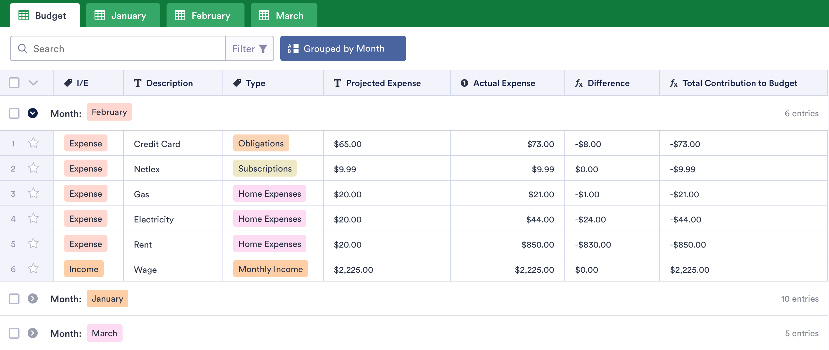 Monthly Budget Table Template