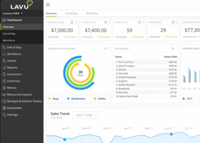 The top 9 restaurant inventory software solutions in 2026 Image-5