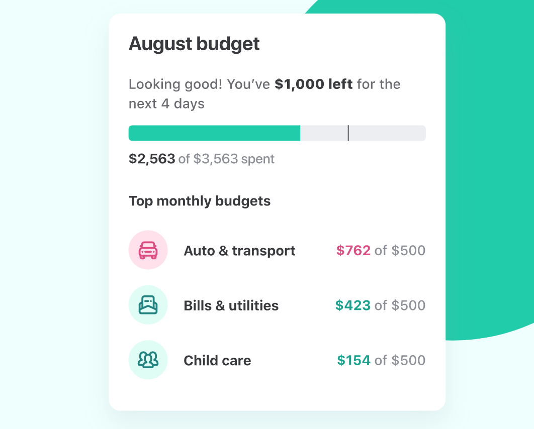 User Interface of Mint