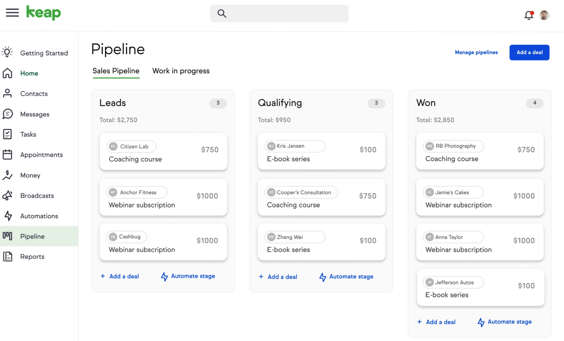 The 6 best sales pipeline software providers for 2026 Image-4