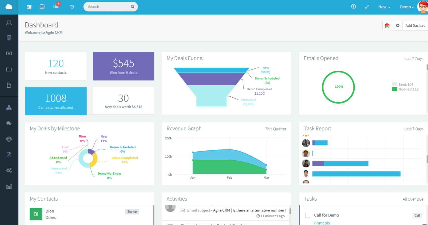 The 10 best CRMs for small businesses Image-2