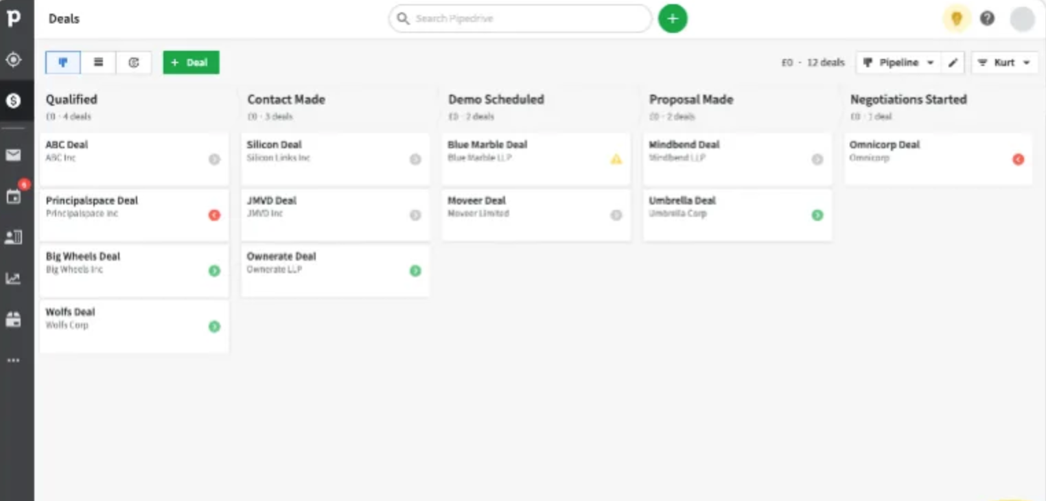 Pipedrive