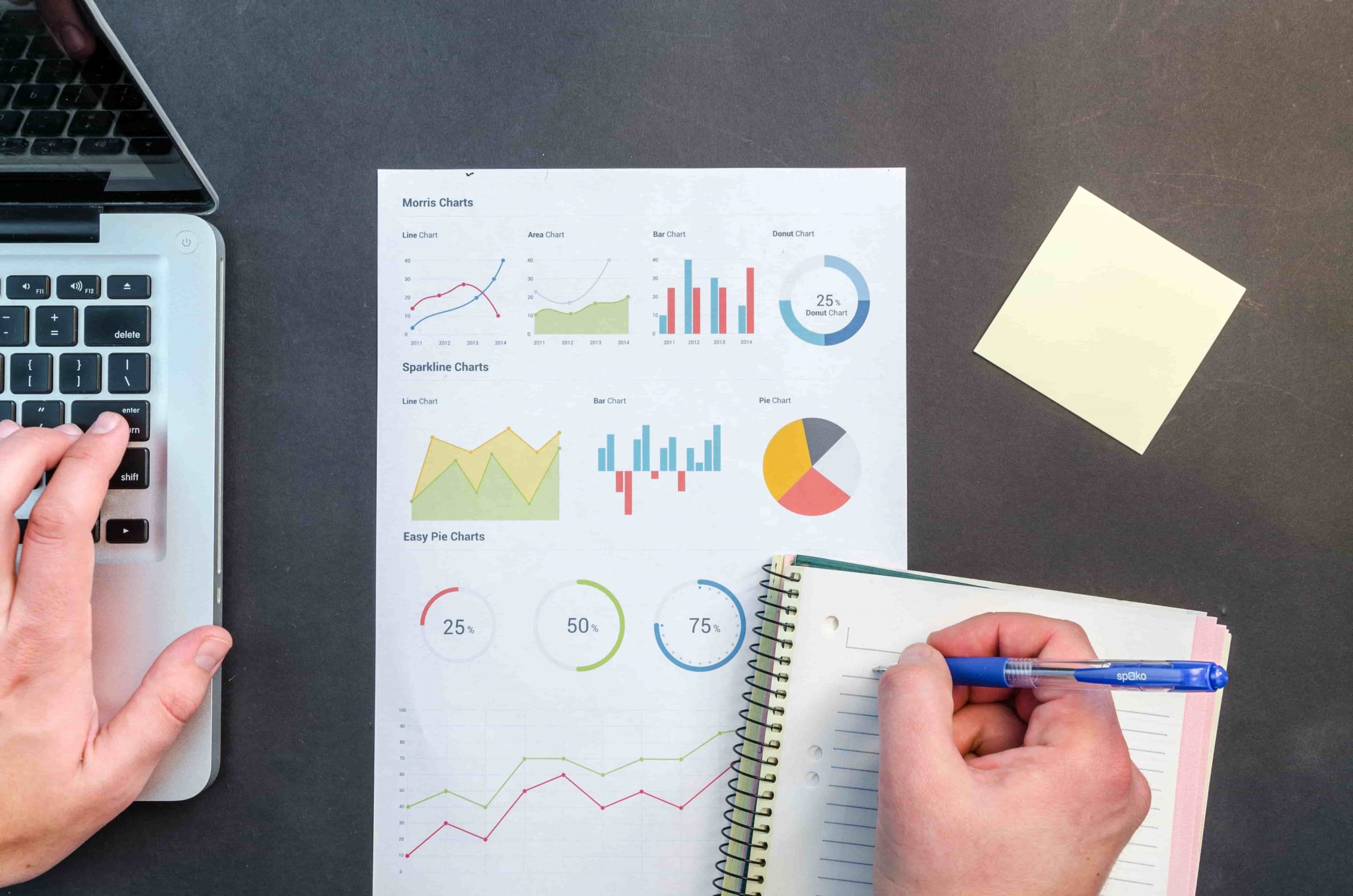 7 proven ways to reduce customer churn