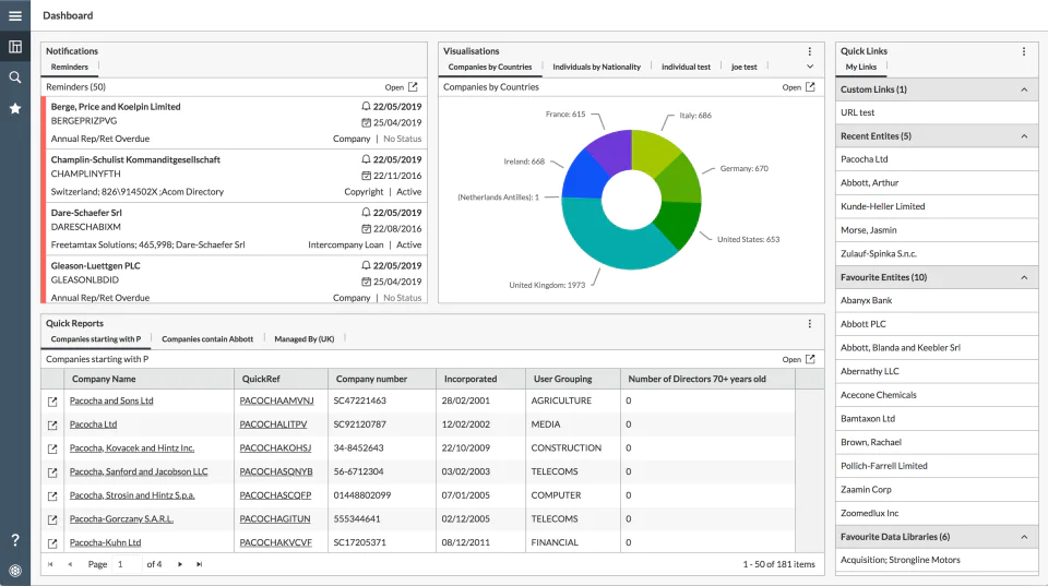 7 best risk management tools for businesses in 2026 Image-2