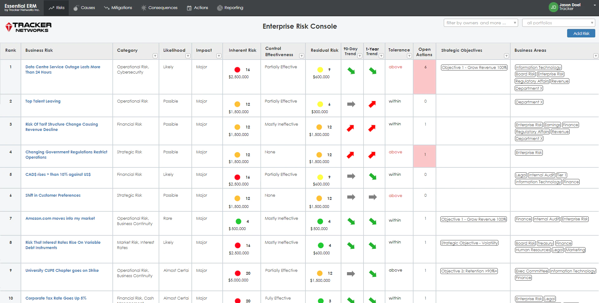 7 best risk management tools for businesses in 2026 Image-6