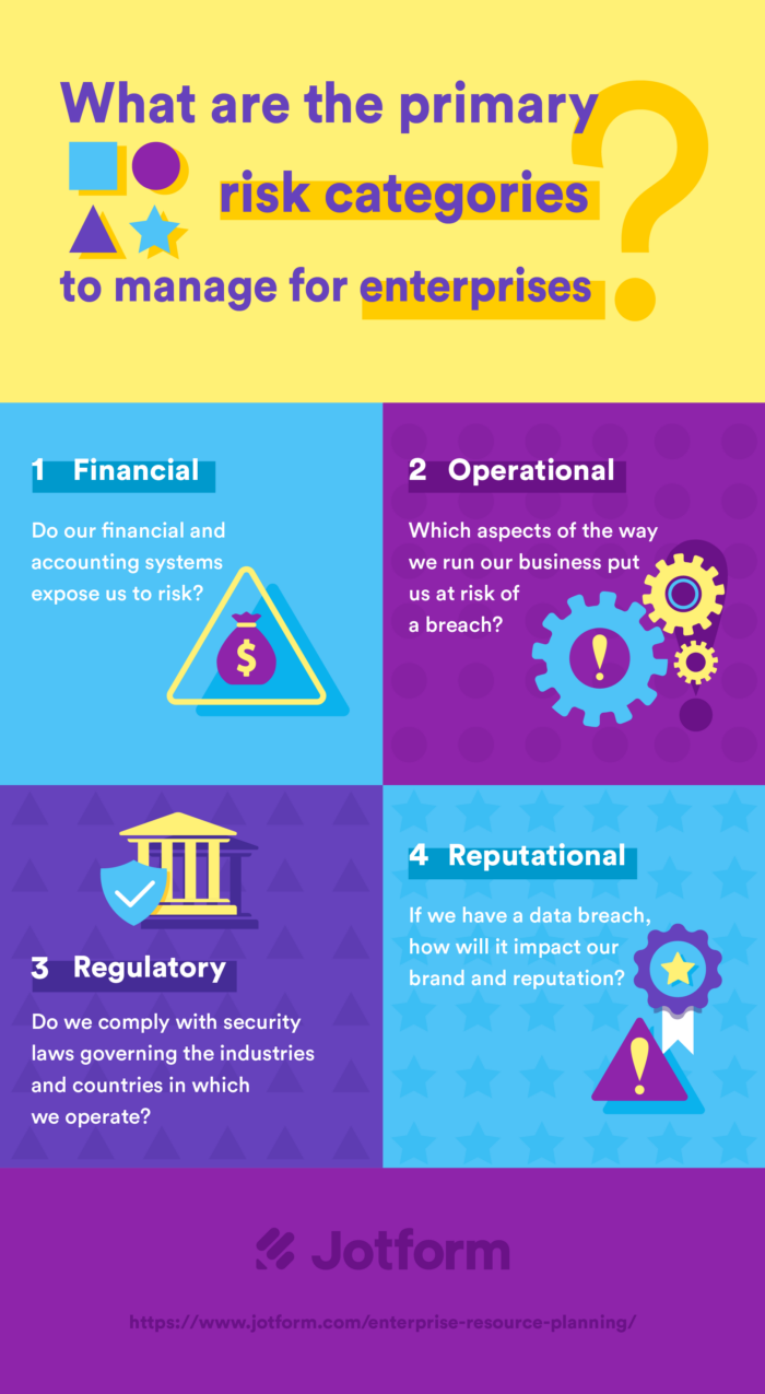 Data security for enterprises Image-1