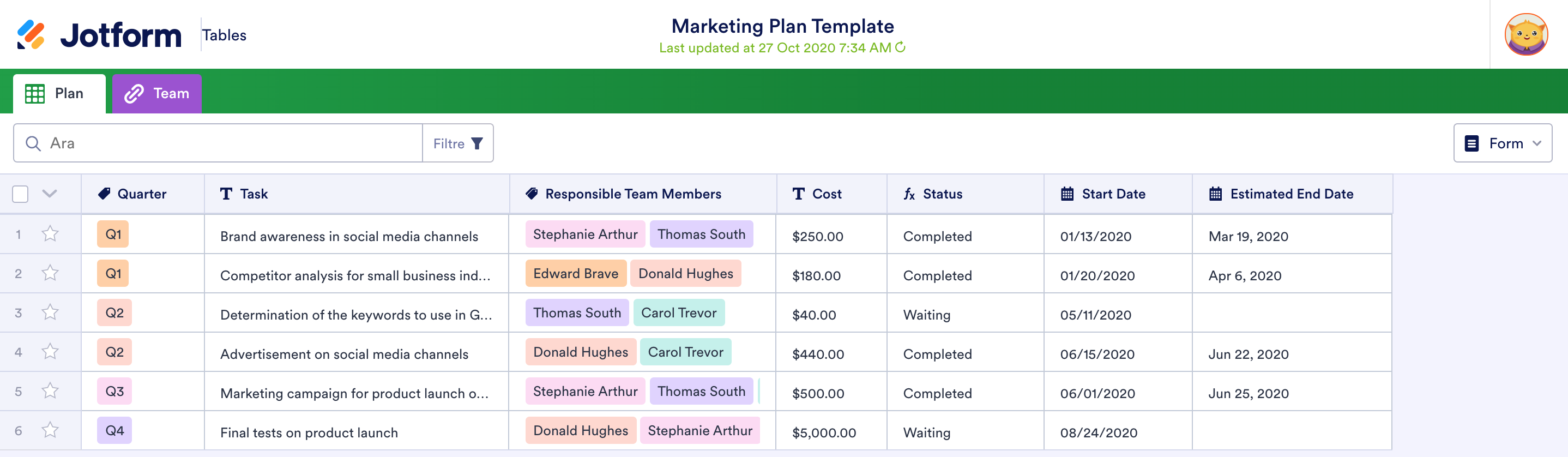 5 templates to use in your marketing planning Image-1