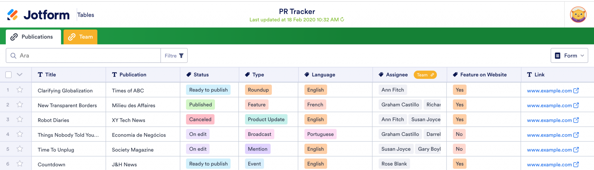 5 templates to use in your marketing planning Image-6