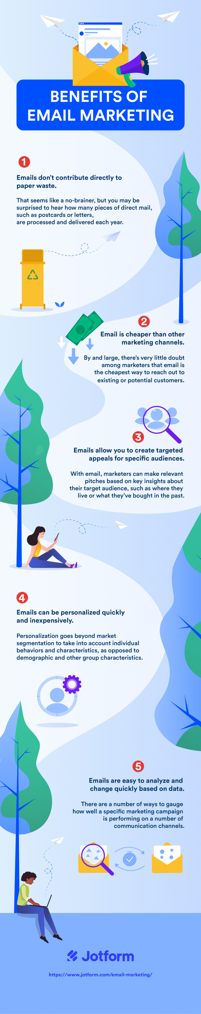 Benefits of email marketing Image-1