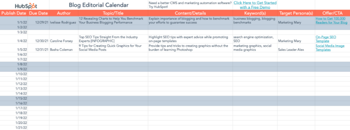 5 templates to use in your marketing planning Image-5