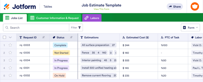 Job Estimate Template