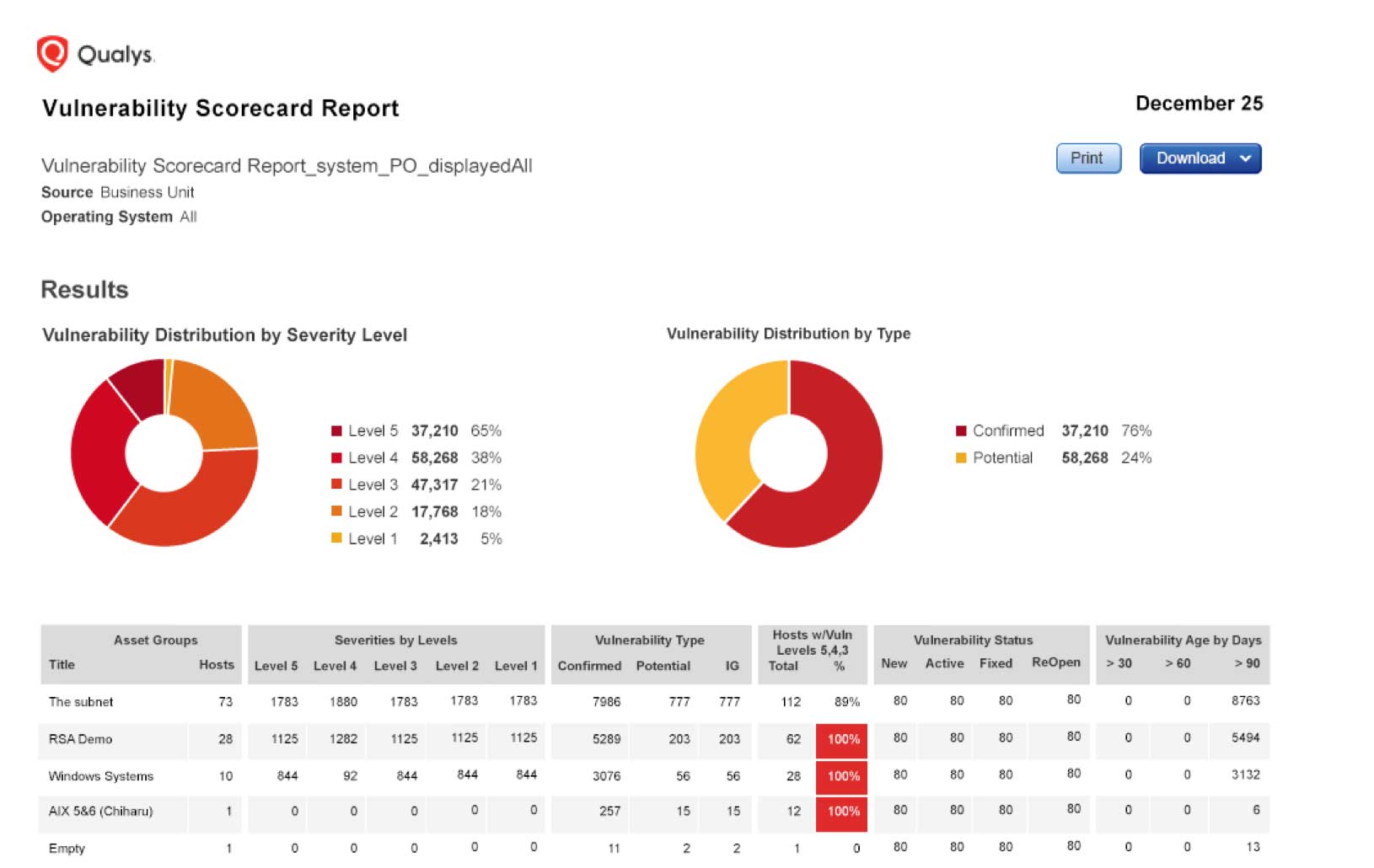 7 best risk management tools for businesses in 2026 Image-5