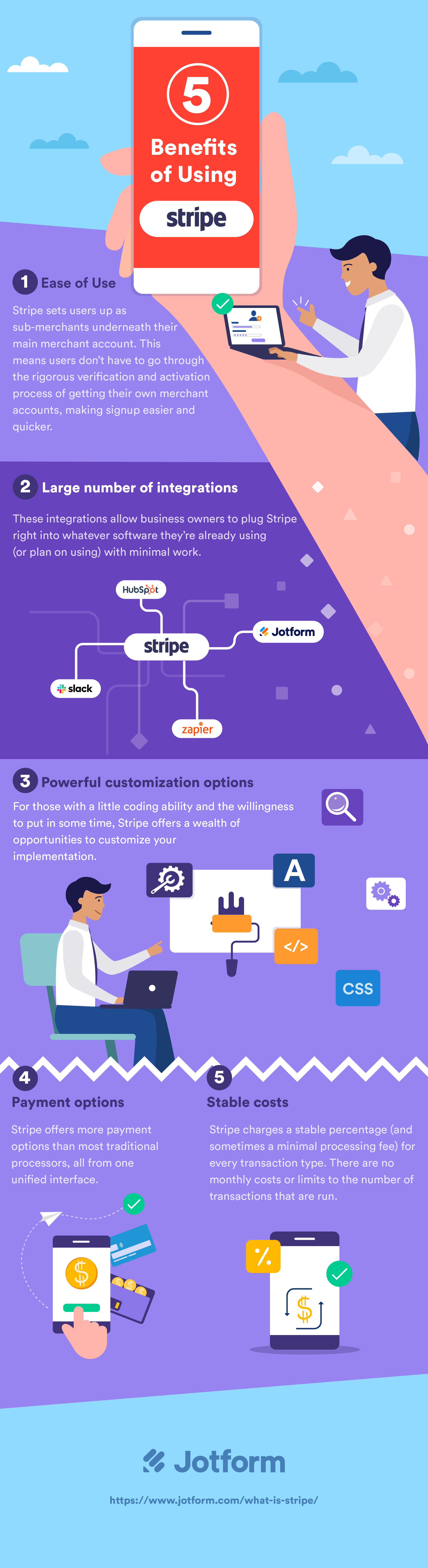 5 benefits of using stripe