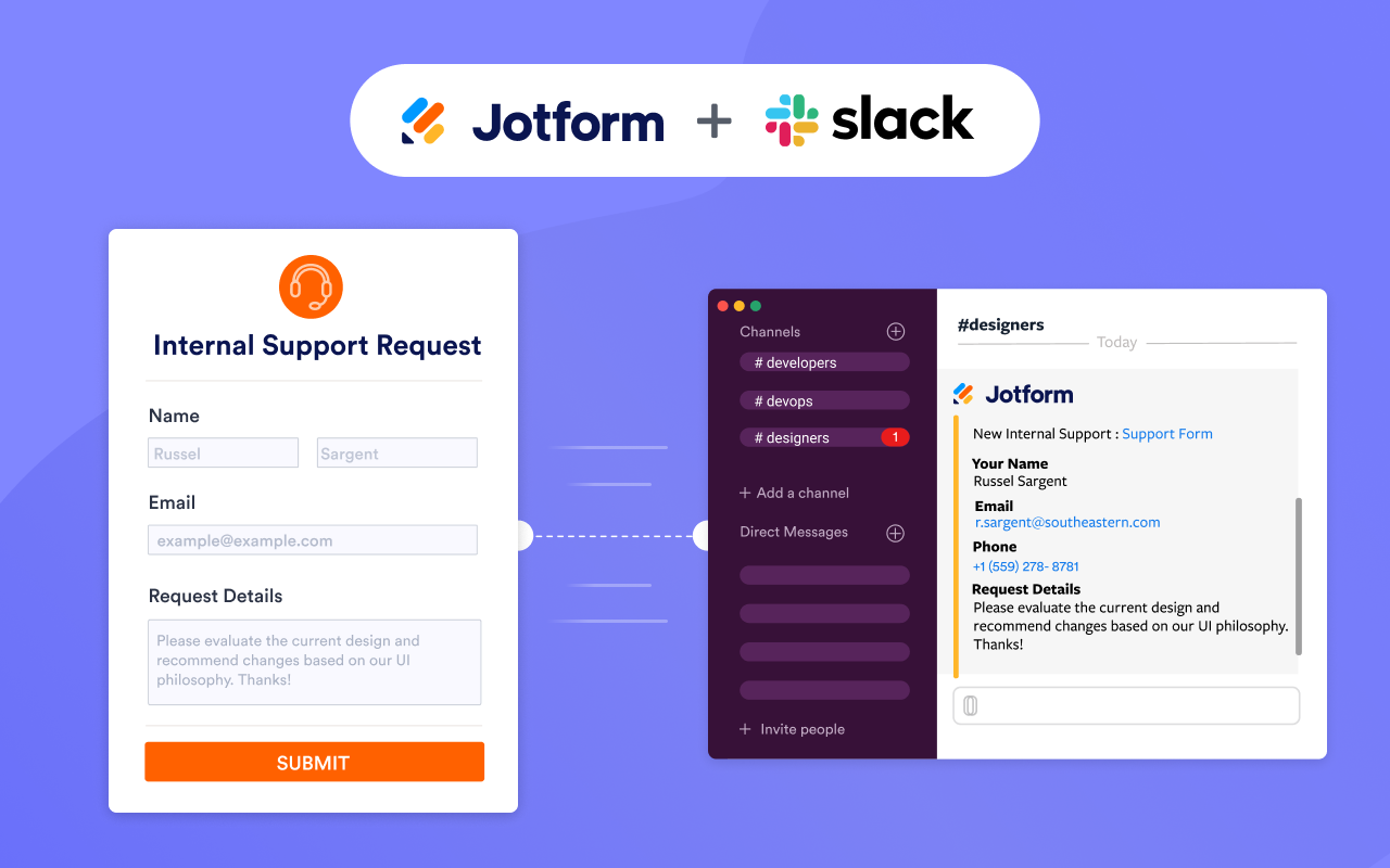 5 integrations that enterprises love Image-3