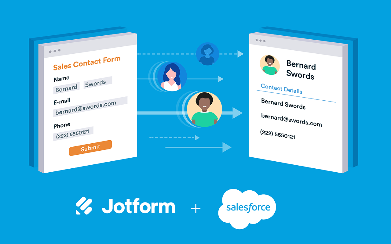 5 integrations that enterprises love Image-4
